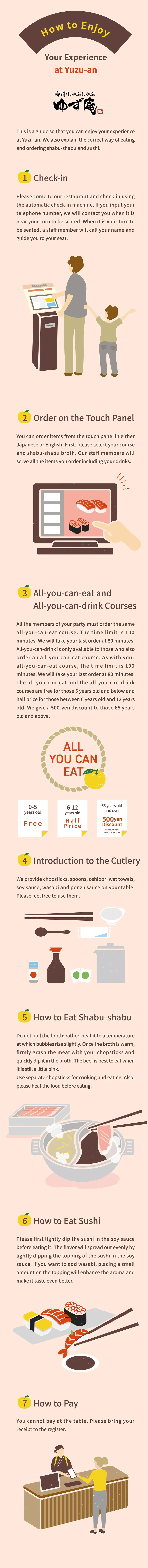 This is a guide so that you can enjoy your experience at Yuzu-an. We also explain the correct way of eating and ordering shabu-shabu and sushi.