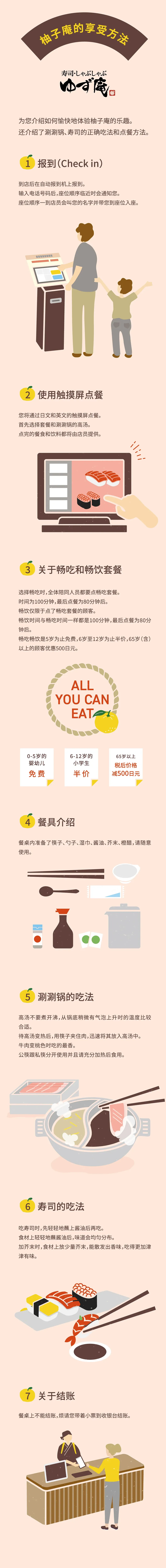 为您介绍如何愉快地体验柚子庵的乐趣。 还介绍了涮涮锅、寿司的正确吃法和点餐方法。